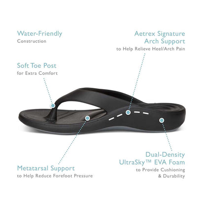 Maui Women's Toe Post Sandal - Black