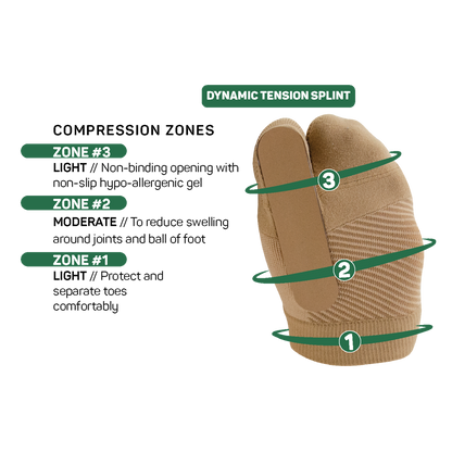 Left Turf Toe Bracing Sleeve (TT3) - Natural