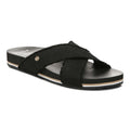 Panama Beach Slide - Black Canvas